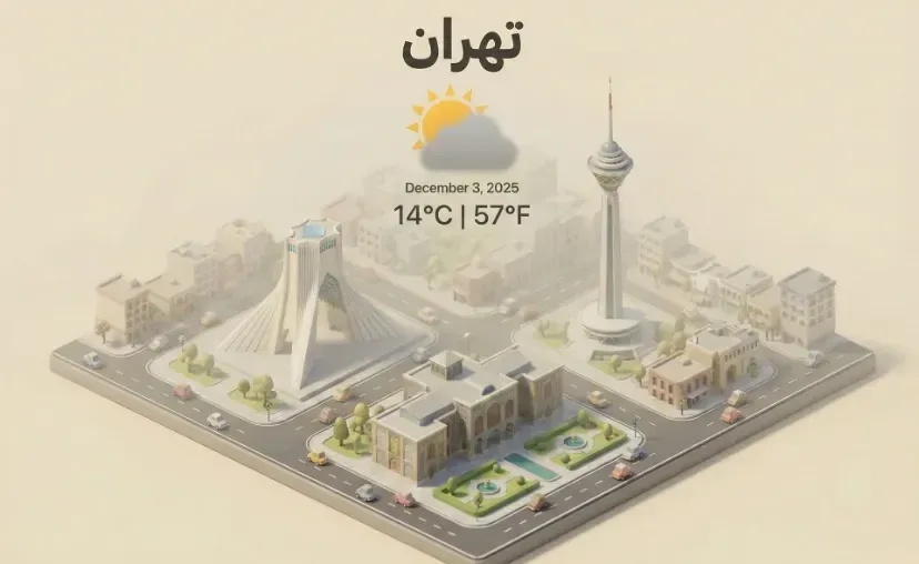 پرامپت شهر مینیاتوری